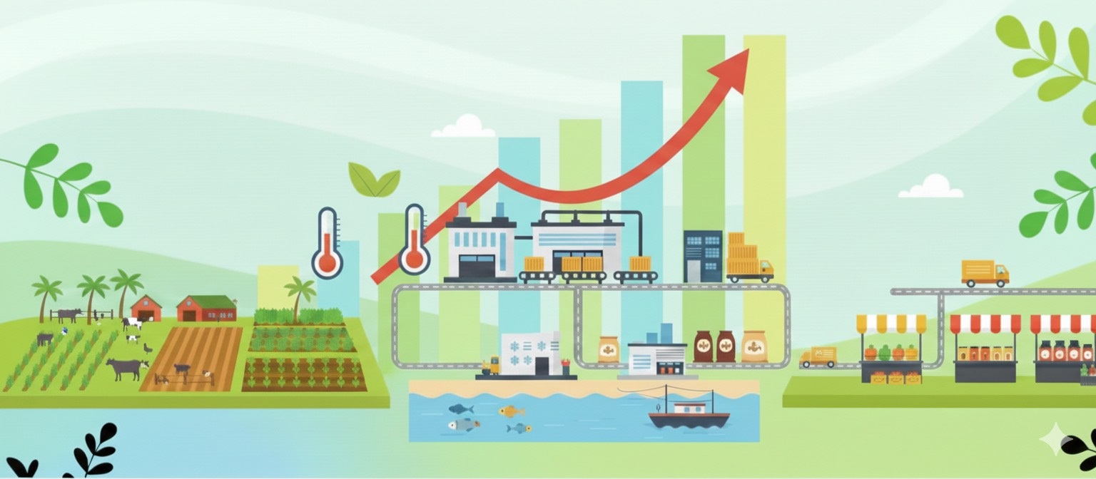 Modernising Agriculture, Livestock, and Fishery Sectors
